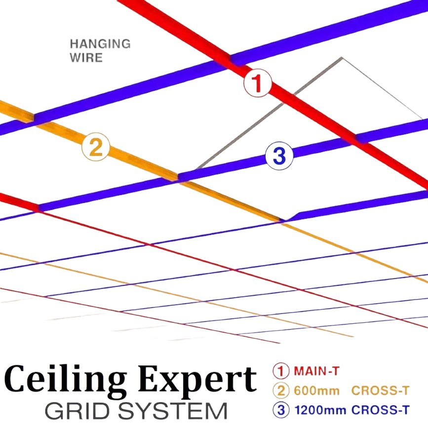 Elevate Your Space with Ceiling Expert Ltd: Premier Solutions for Suspended Ceiling Tiles and Grid Systems