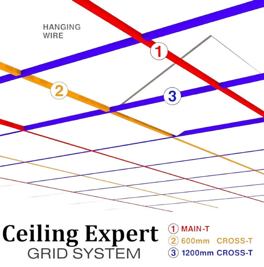 Elevate Your Space with Ceiling Expert Ltd: Premier Solutions for Suspended Ceiling Tiles and Grid Systems