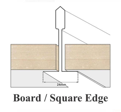 595mm x 595mm Ecophon Advantage Square Edge Ceiling Tiles