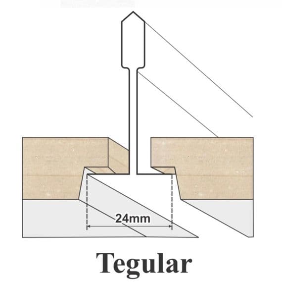 595mm x 595mm Ecophon Tegular Advantage Ceiling Tiles