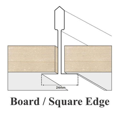 Ceiling Expert Suspended EasyClean Wipeable Ceiling Tiles 595mm x 595mm For 600 x 600mm Grid System